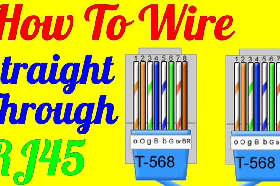 Cat 5 Color Diagram Wiring Diagrams Hubs Cat 5 Wiring Diagram