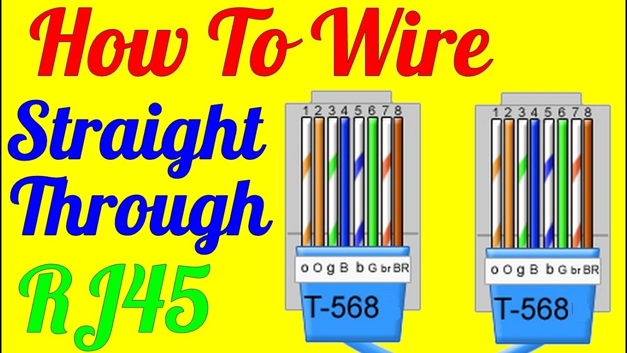 Cat 5 Color Diagram Wiring Diagrams Hubs Cat 5 Wiring Diagram 