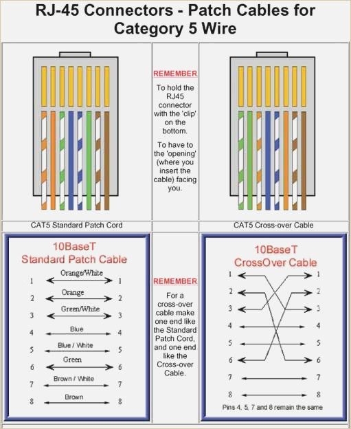 Cat 5 Ethernet Wiring Diagram