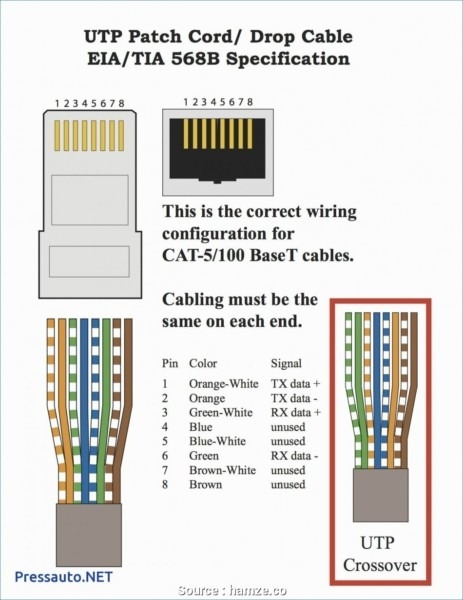 Cat 5b Wiring Diagram