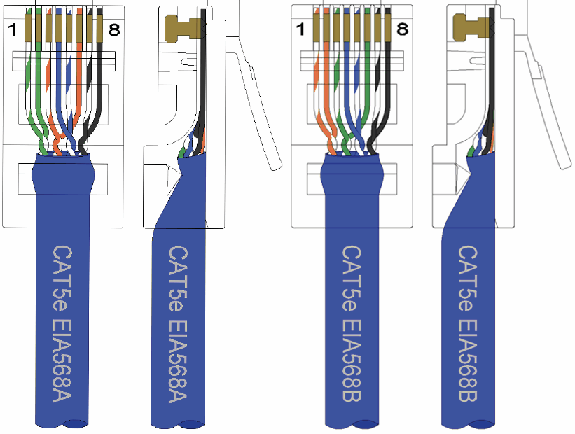 Cat 5e Connector Wiring Diagram