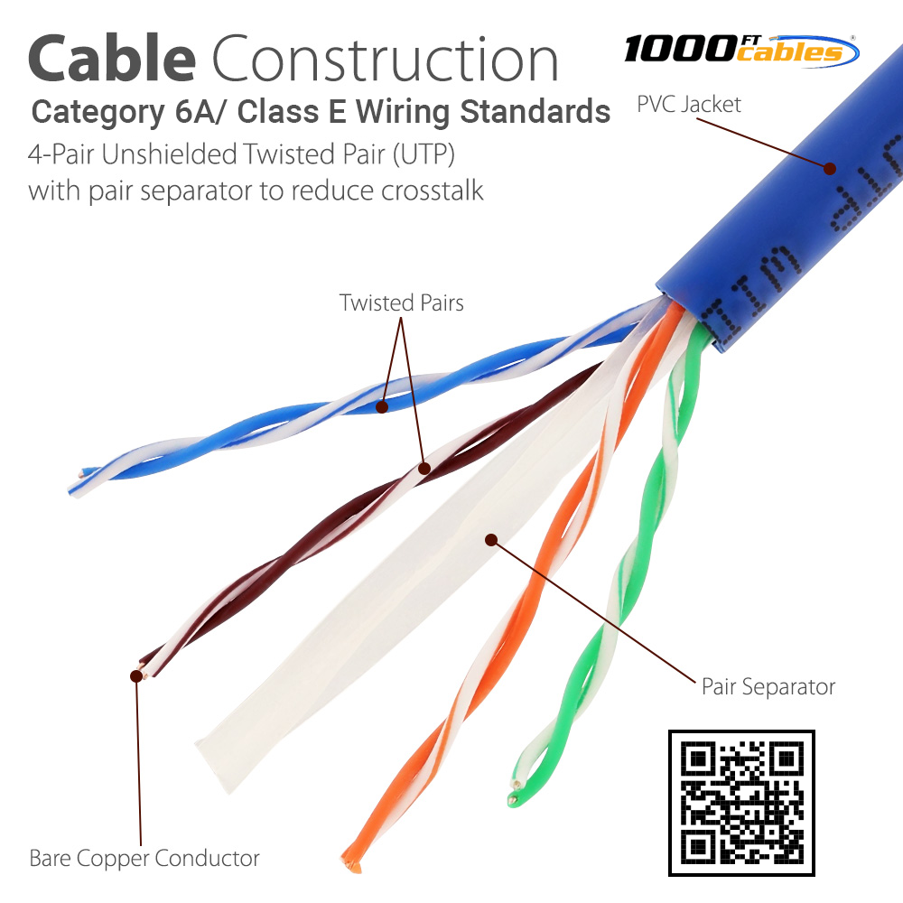 Cat 6 Wiring Diagram Pdf