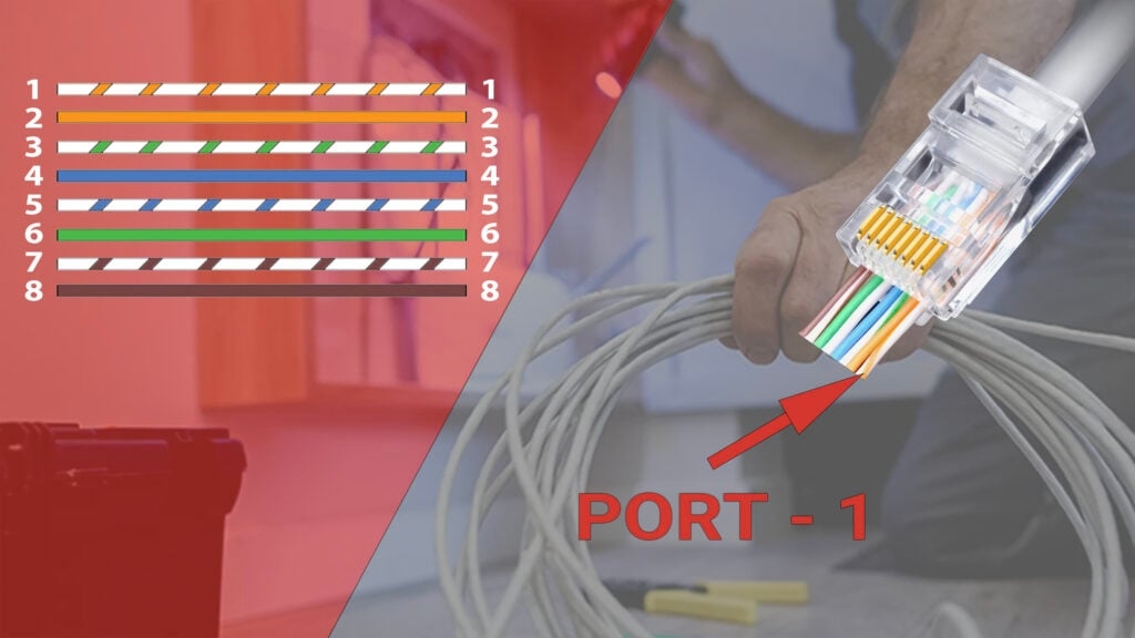 Cat 6 Wiring Diagram The Ultimate Installation Guide