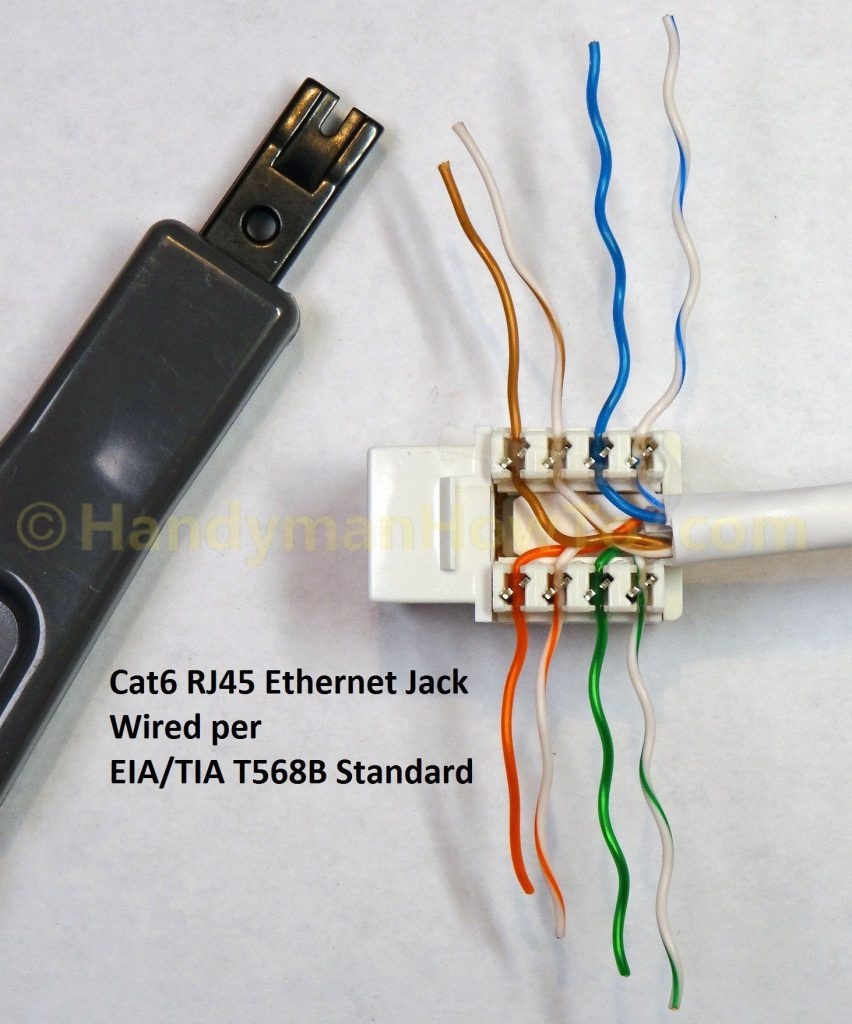 Cat5 Rj45 Insert Wiring Diagram