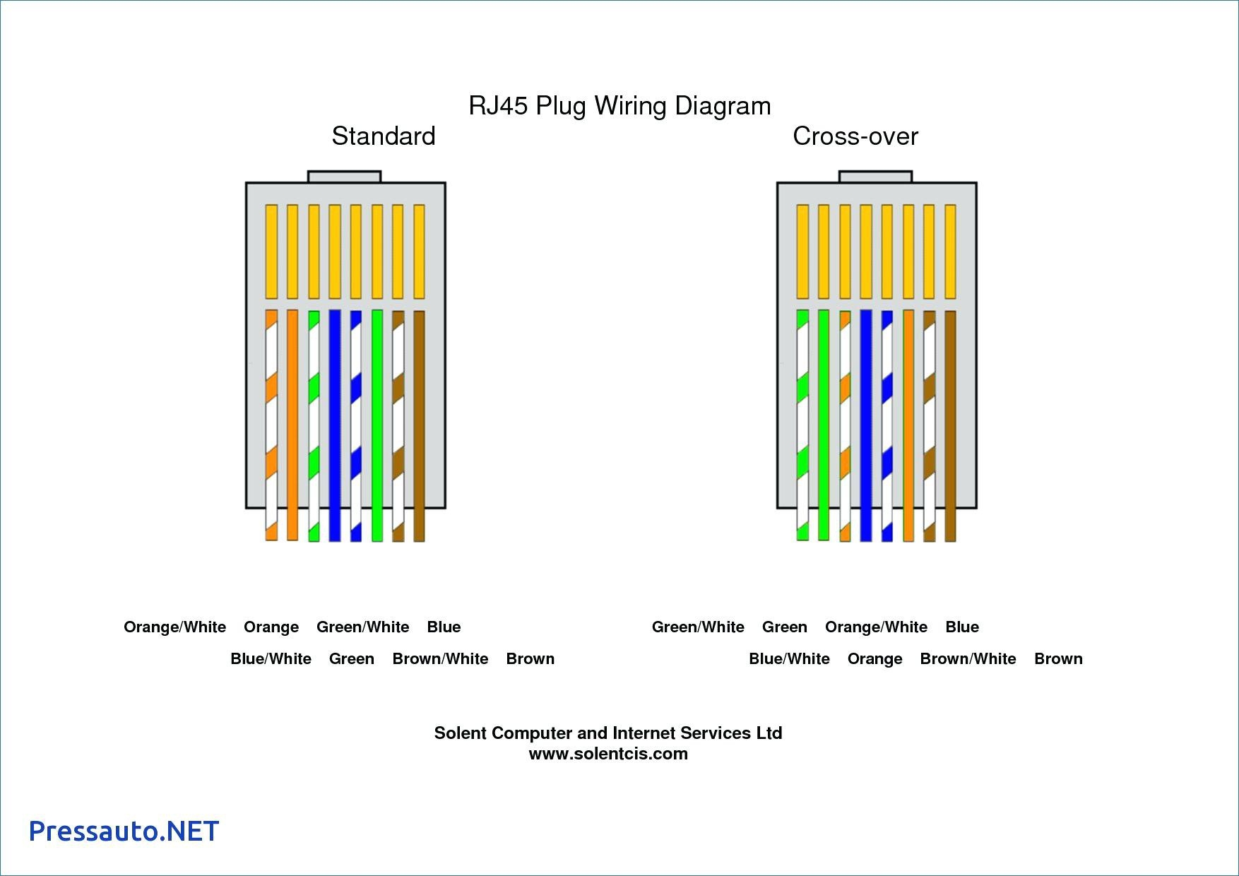 Cat5 Wiring Diagram B Cat5 Wiring Diagram B