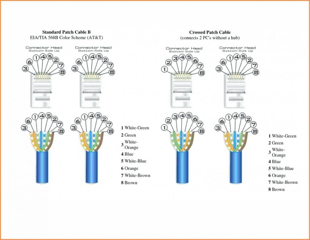 Cat5e And Cat6 Wiring Diagram