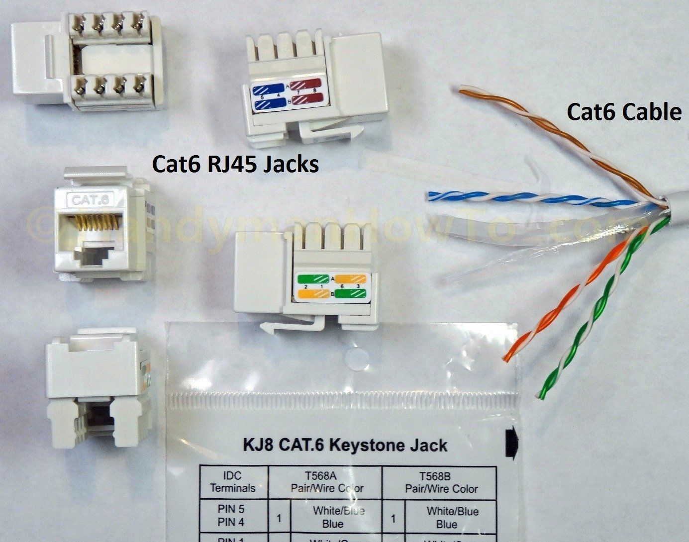 Cat6 Wiring Diagram Australia