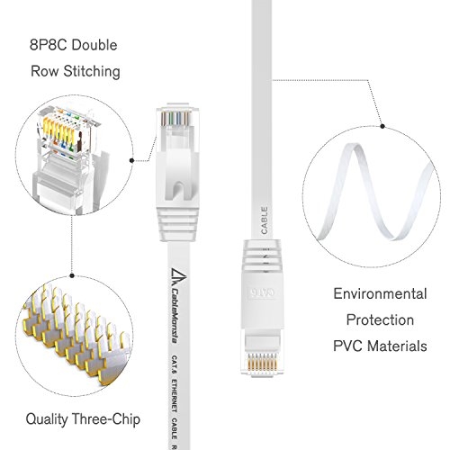 Cat6a Wiring Diagram Ecoist