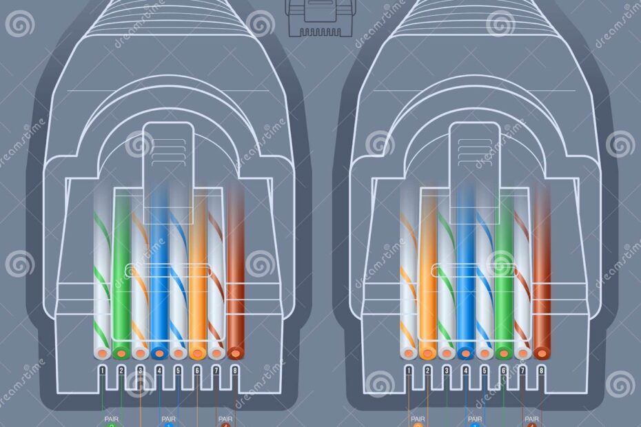 Cat6e Wiring Diagram