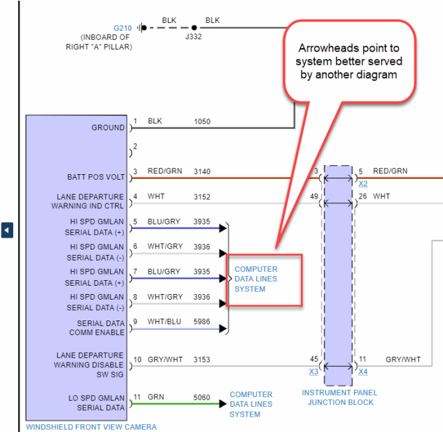 Category 5e Wiring Diagram Cat 5e Cable Wiring Diagram Wiring Diagram