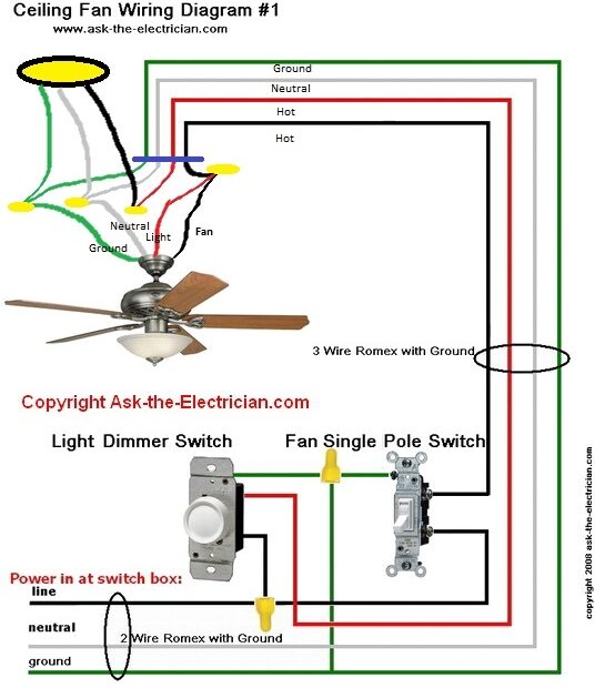 Ceiling Fan Light Wiring Diagram Esquilo io