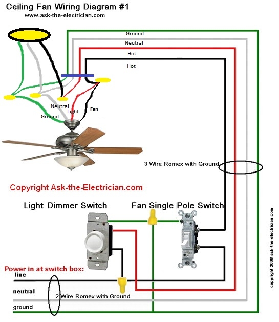 Ceiling Fan Light Wiring Diagram Esquilo io