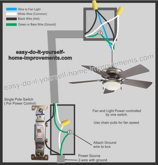 Ceiling Fan Model 5745 Wiring Diagram Etpchicks