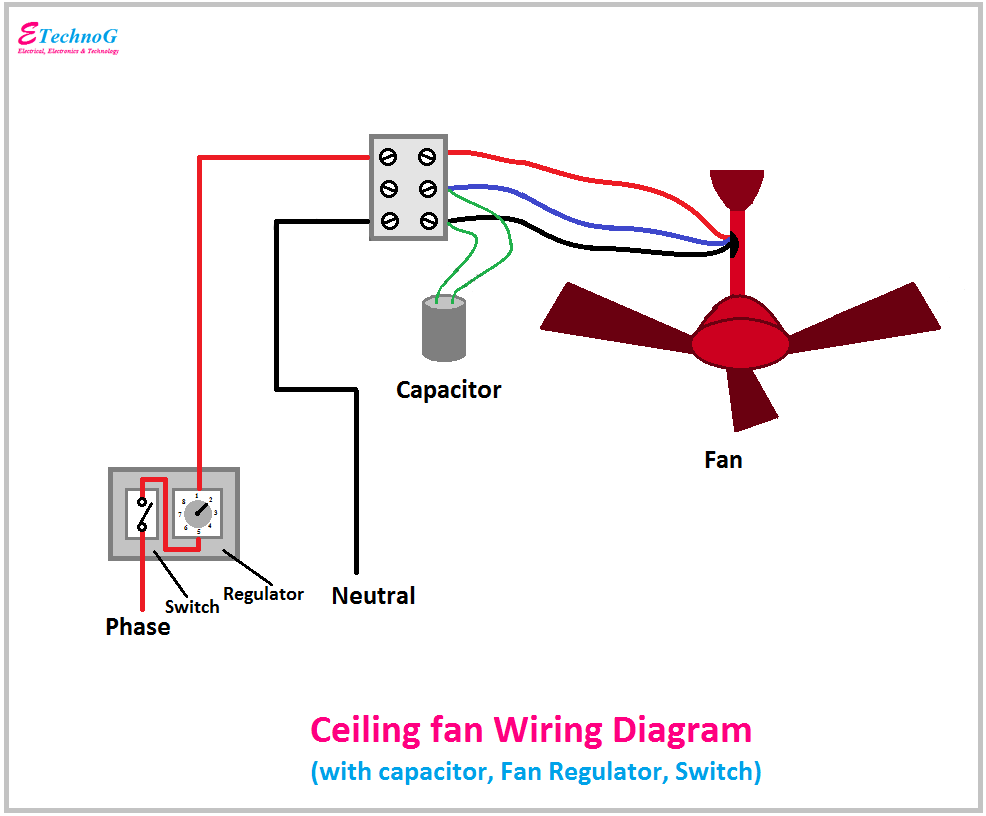 Ceiling Fan Motor Wiring Diagram