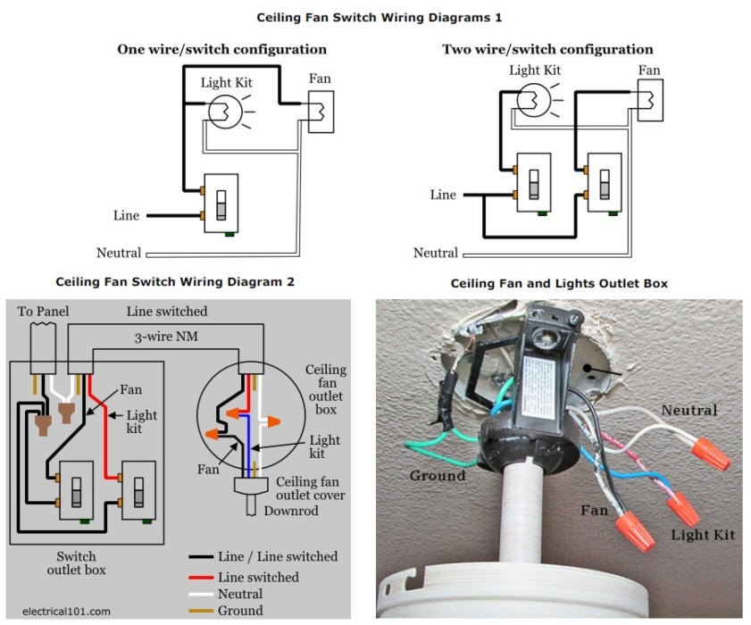 Ceiling Fan Reversing Switch Wiring Diagram