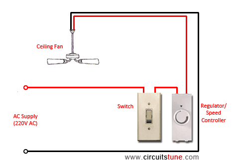 Ceiling Fan Wiring Diagram With Capacitor Connection CircuitsTune
