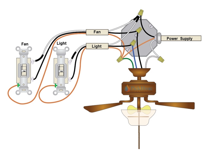 Ceiling Fan Wiring Diagram