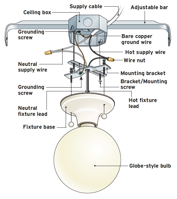 Ceiling Light Wiring Diagram