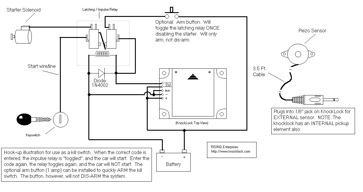 Chamberlain Garage Door Wiring Diagram Gallery Wiring Diagram Sample