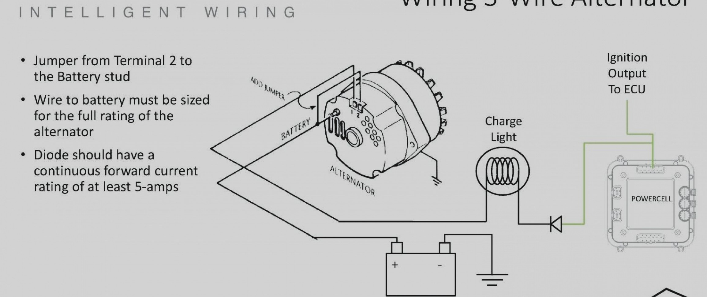 Chevrolet Alternator Wiring Diagram Uploadism