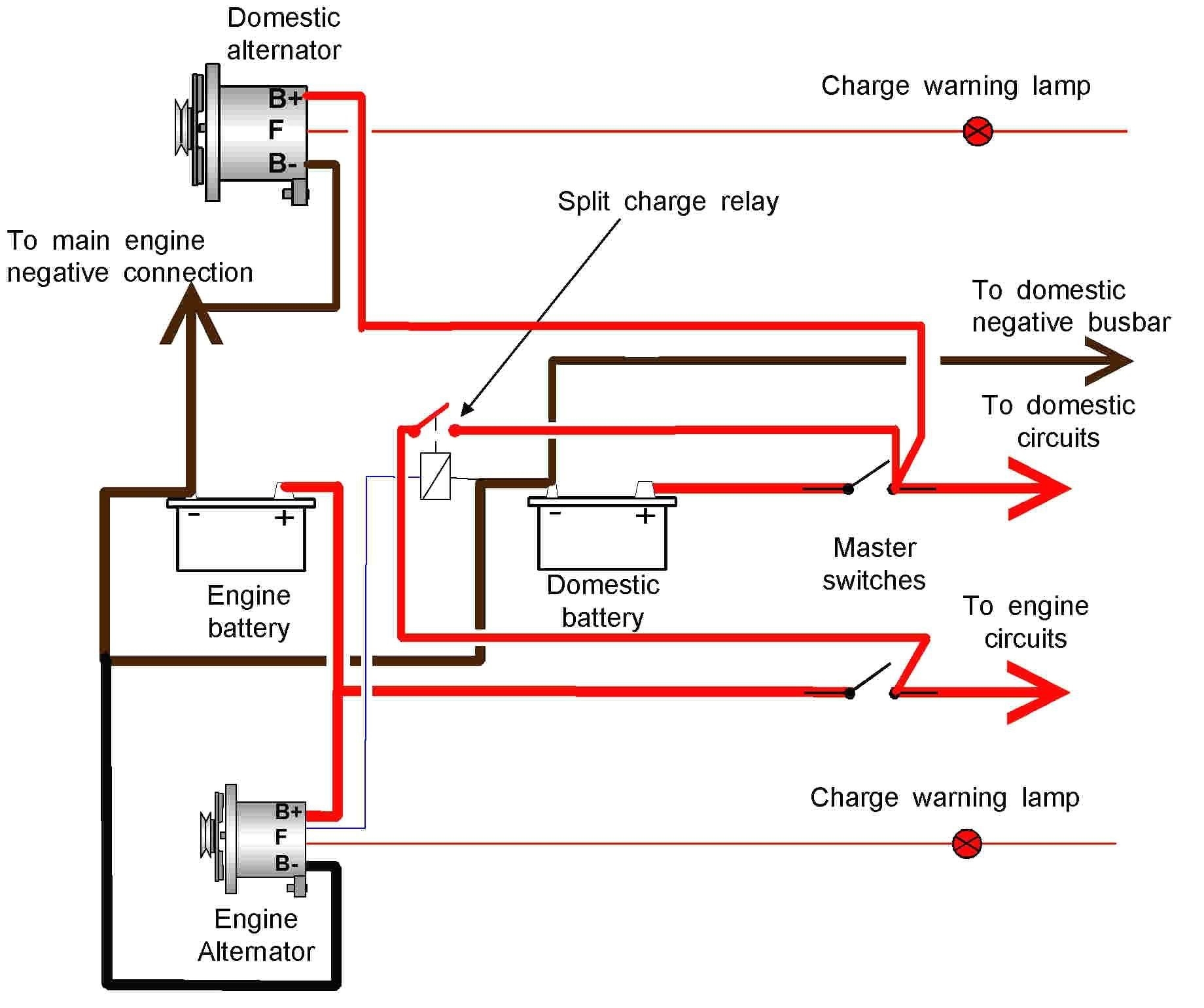 Chevrolet Alternator Wiring Diagram Uploadism