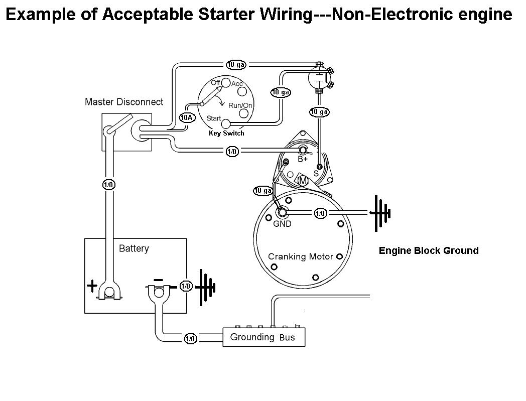 Chevy Starter Solenoid Wiring Diagram Collection Wiring Diagram Sample