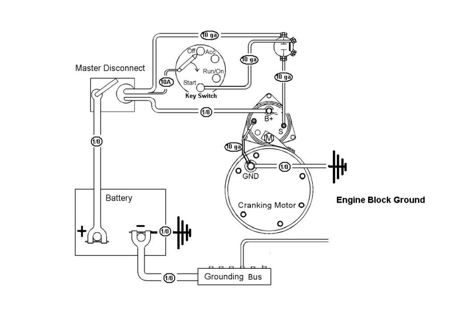 Chevy Starter Solenoid Wiring Diagram Collection Wiring Diagram Sample