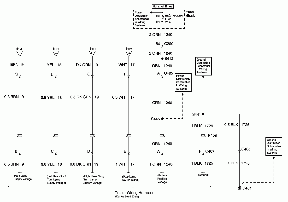 Chevy Trailer Wiring Harness Diagram Database