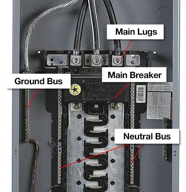 Circuit Breaker Box Diagram Breaker Wiring Diagram Electrica
