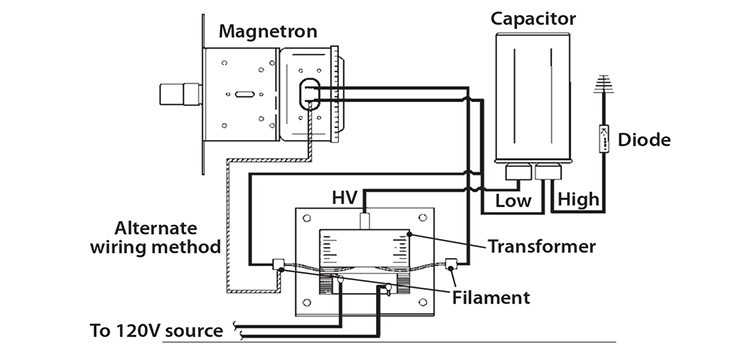 Circuit Diagram Microwave Capacitor Wiring Diagram Circuits Gallery