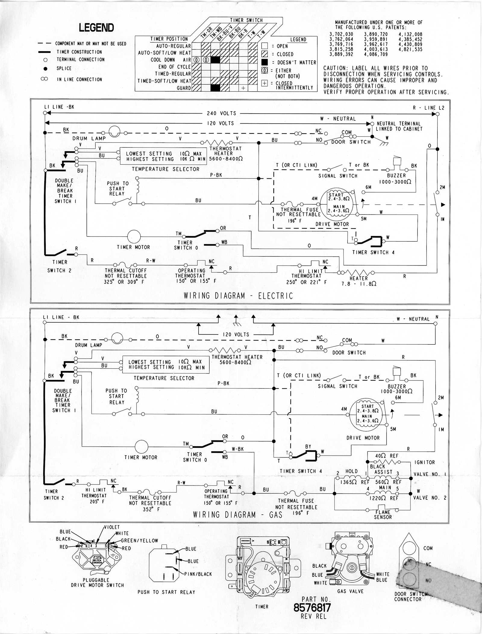 Clothes Dryer Wiring Diagram Guide And Tips