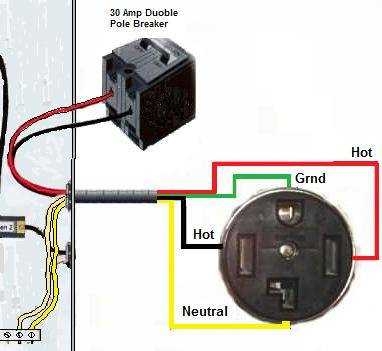 Clothes Dryer Wiring Diagram Guide And Tips