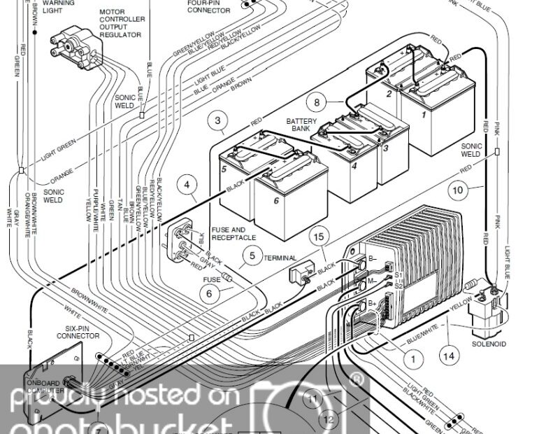 Club Car Starter Generator Wiring Diagram Wiring Block Diagram Club