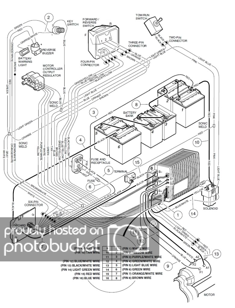 Club Car Starter Generator Wiring Diagram Wiring Block Diagram Club 