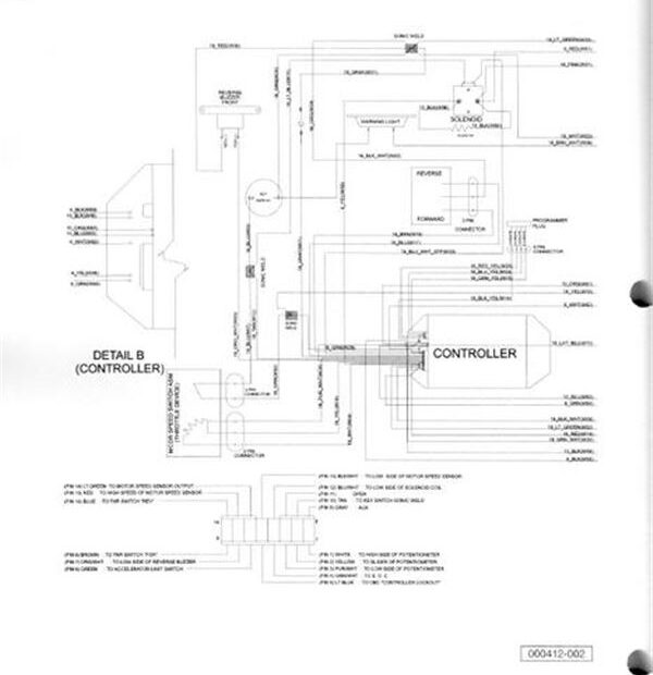 Club Car Wiring Diagram 48 Volt Pdf