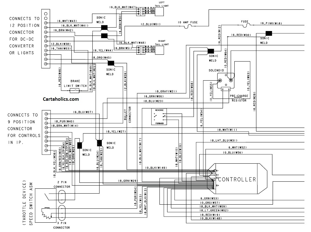 Club Car Wiring Diagram Gas