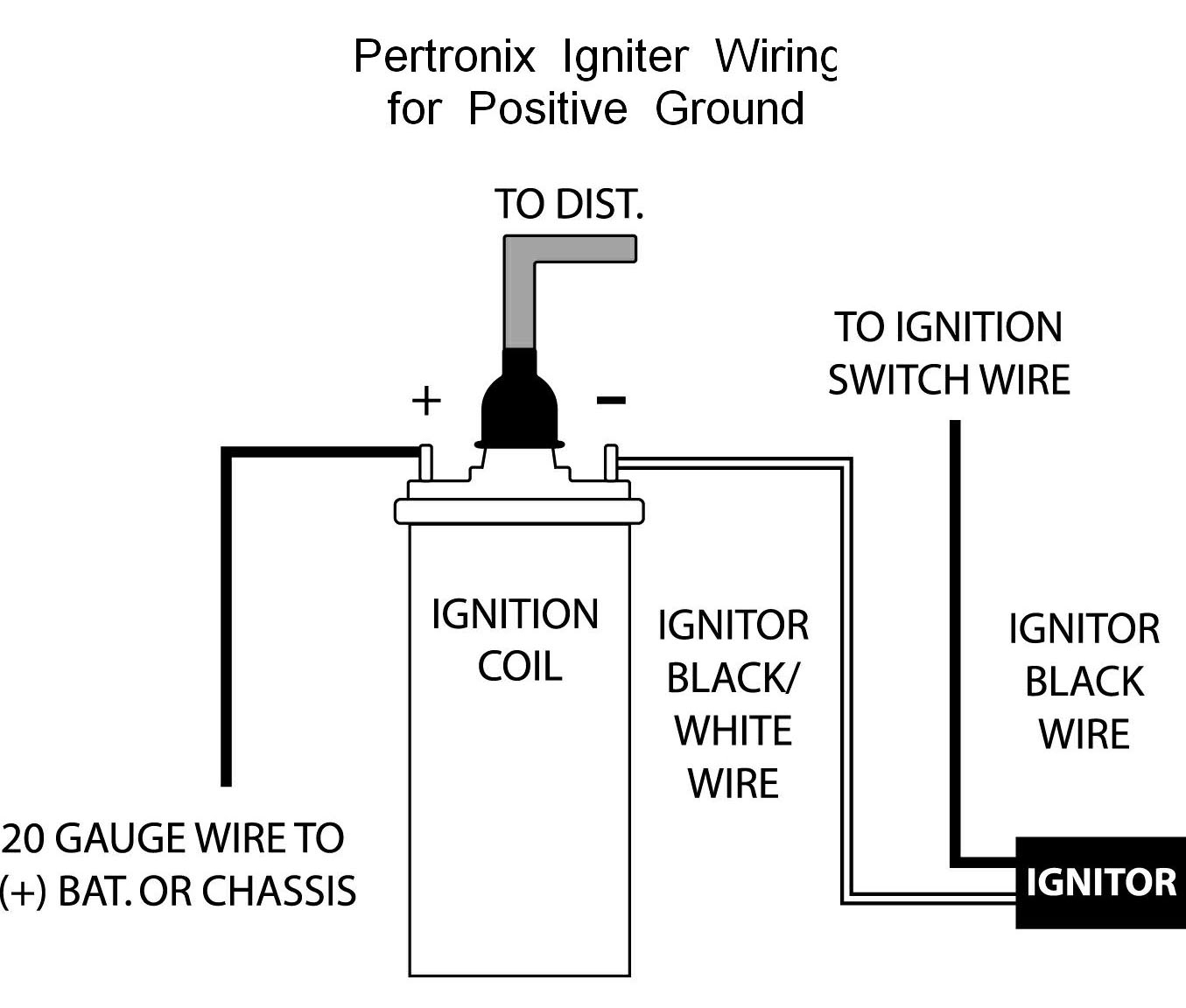Coil Ignition Wiring Diagram What You Need To Know In 2023 Moo Wiring