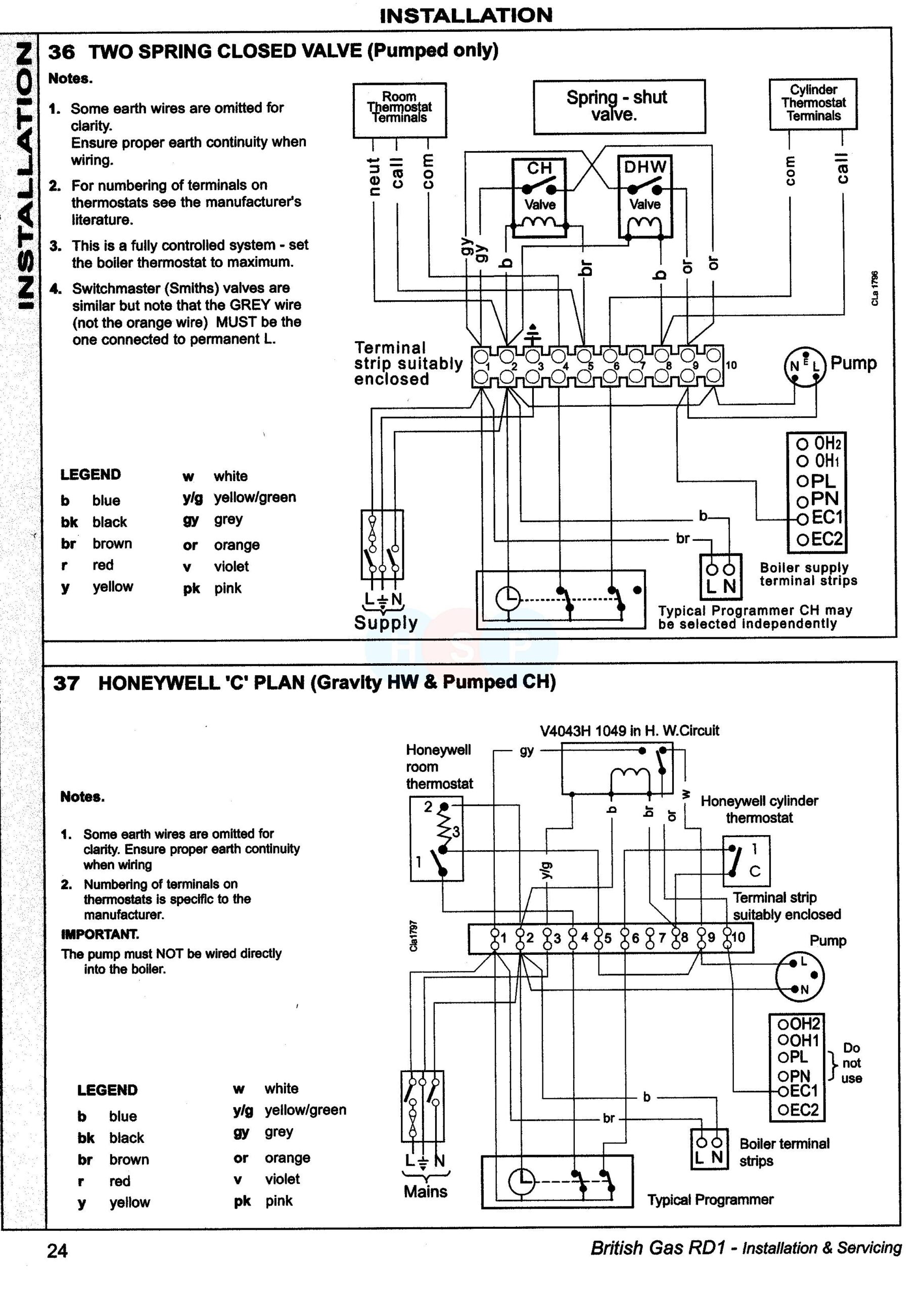 Coleman Mach Thermostat Wiring Diagram Easy Wiring
