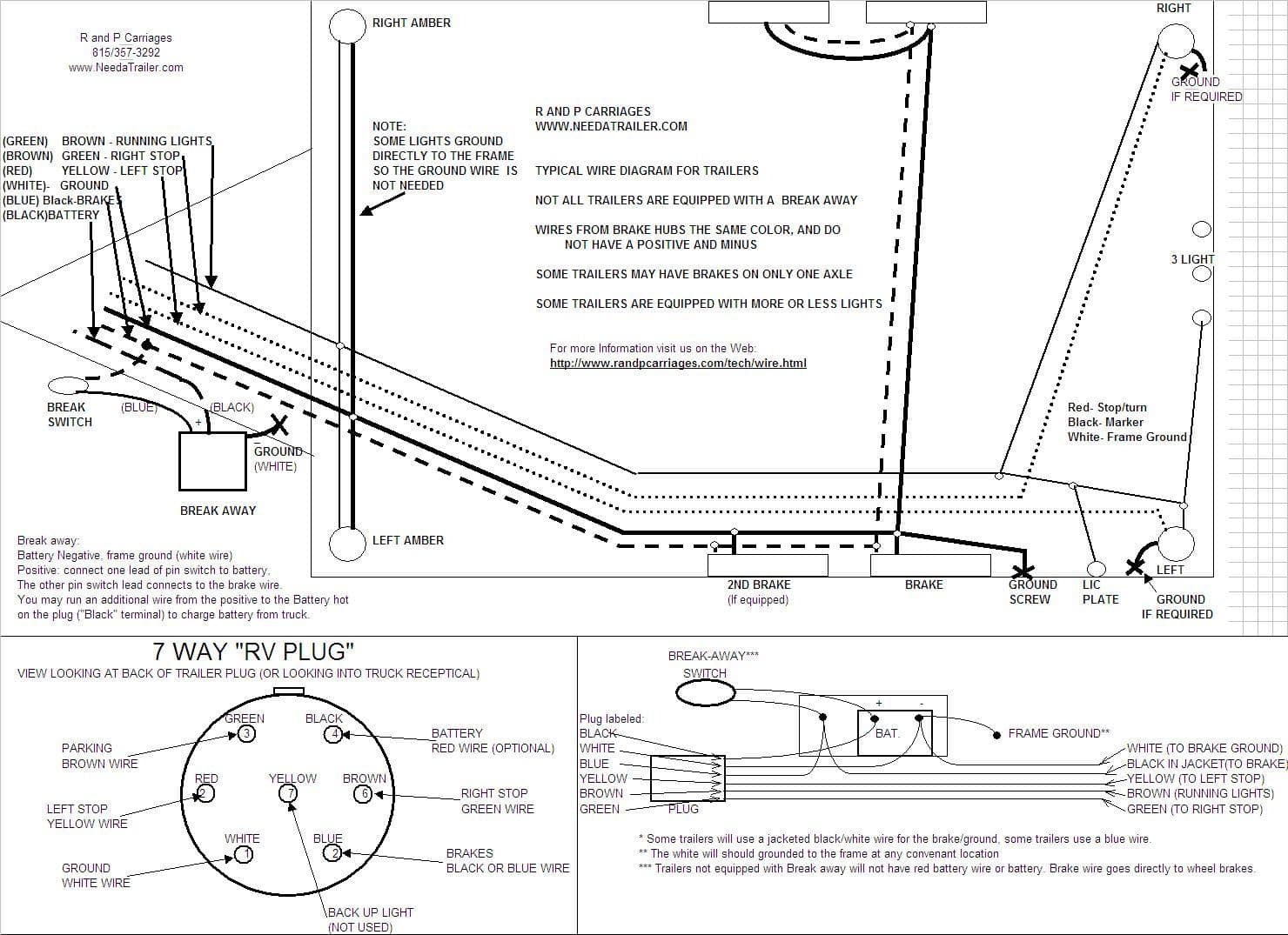 Color Code 7 Blade Trailer Plug Wiring Diagram Database