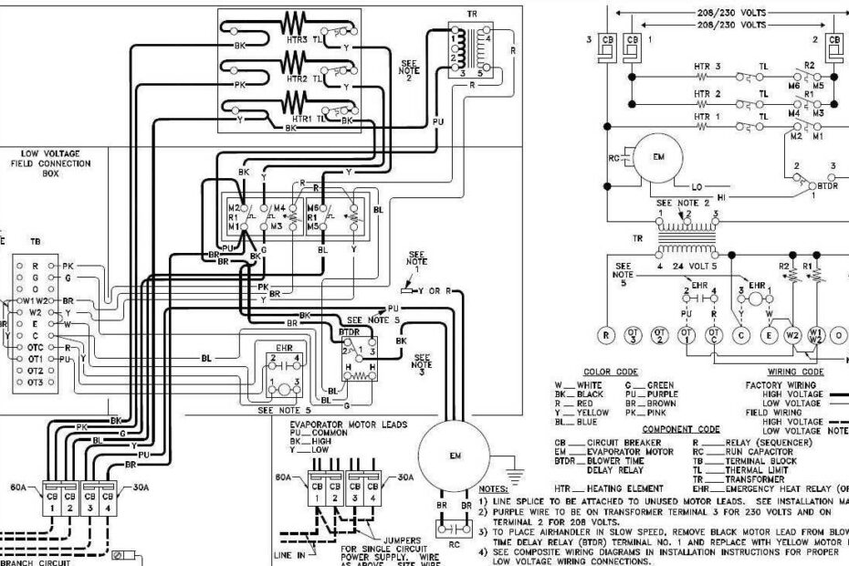 Complete Guide Understanding Goodman Wiring Diagrams For Air Handlers