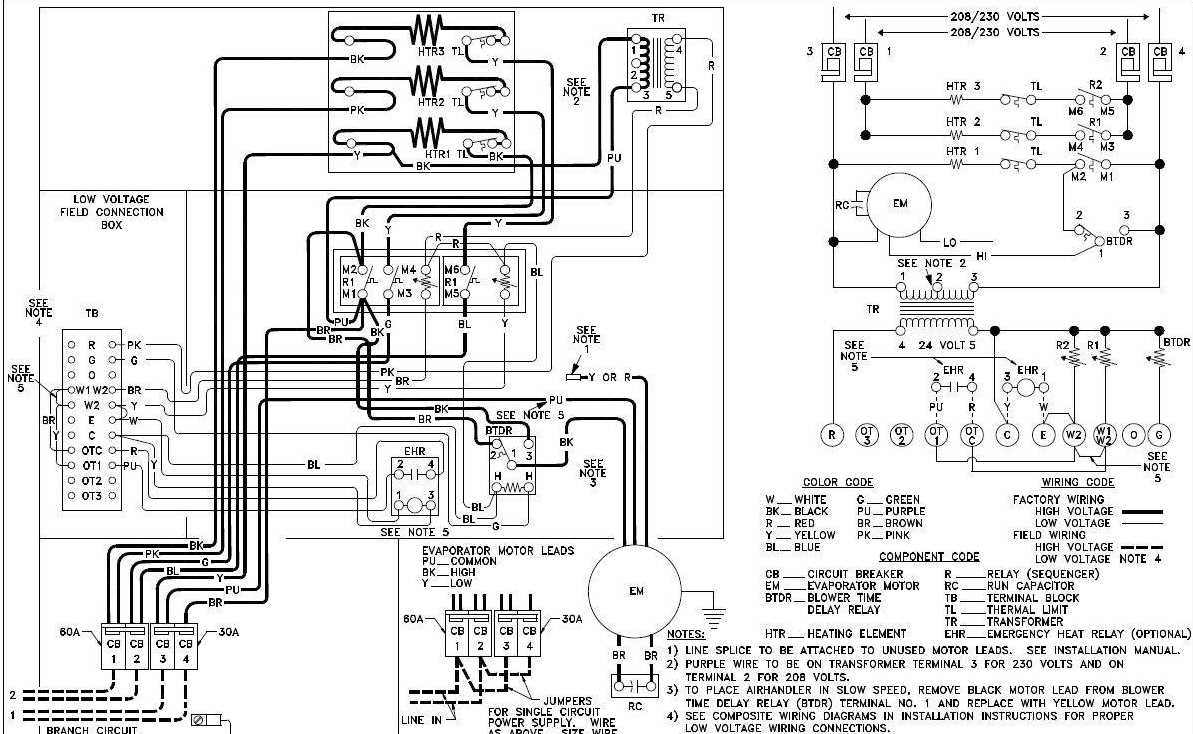Complete Guide Understanding Goodman Wiring Diagrams For Air Handlers