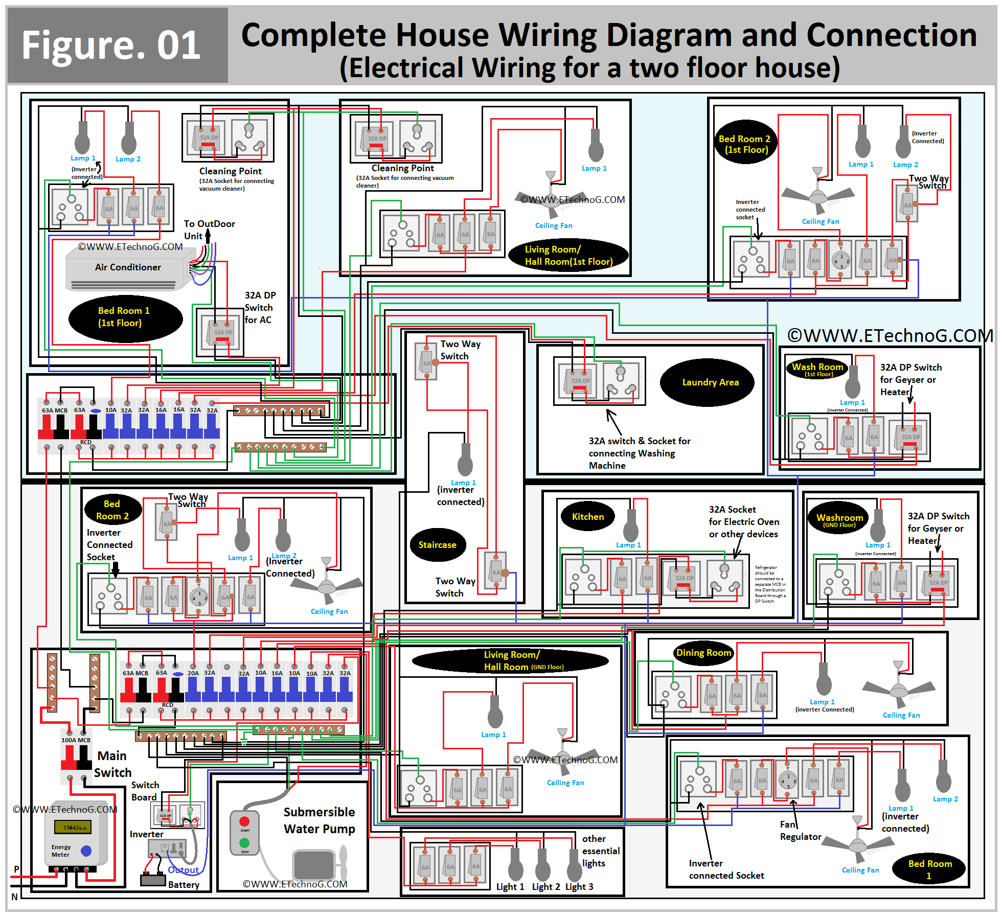Complete House Wiring Diagram And Electrical Connection