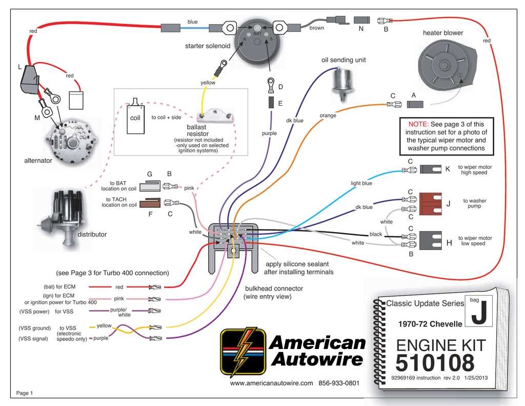Complete Wiring Diagram For 1972 Chevrolet Chevelle