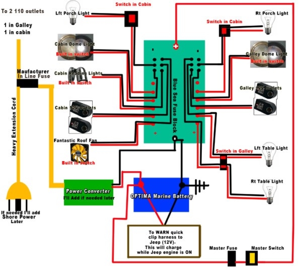 Concession Trailer Wiring Diagram Wiring Diagram