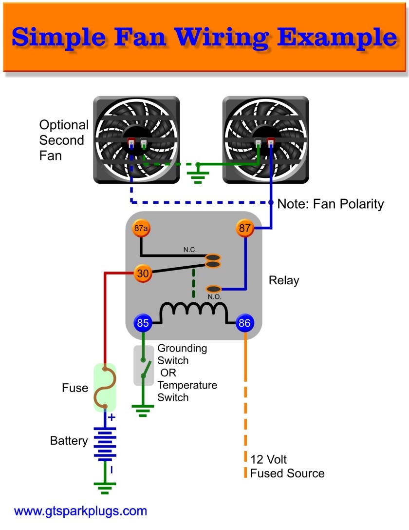 Condenser Fan Motor Wiring Diagram Collection Wiring Diagram Sample