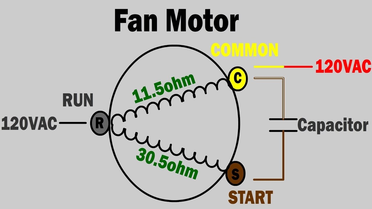 Condenser Motor Wiring Diagram