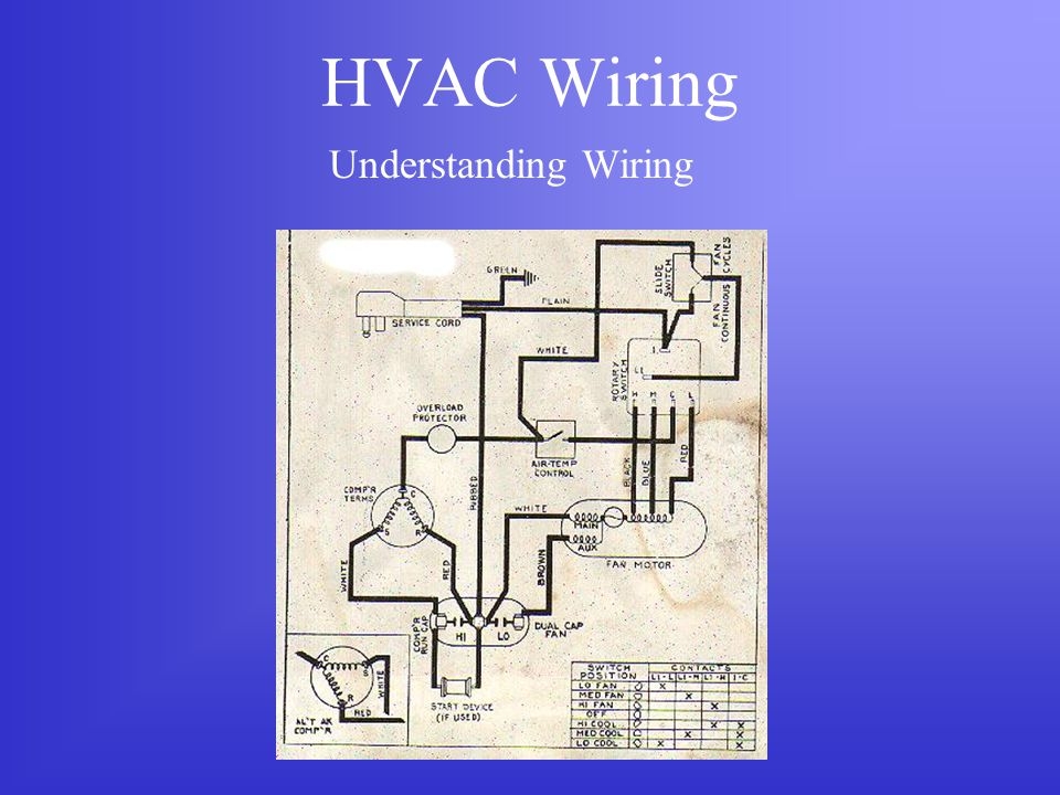 Control Wiring Diagrams Hvac Wiring Diagram
