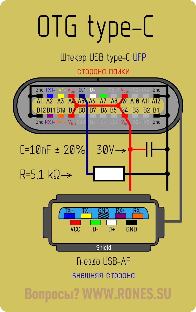 Cool Usb Type C To Hdmi Adapter Wiring Diagram Not Possible References