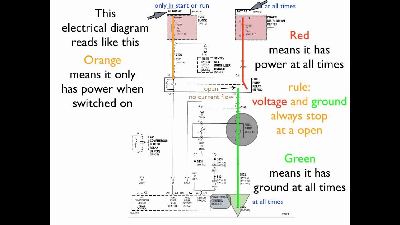 Creating And Correctly Interpreting Schematics And Wiring Di
