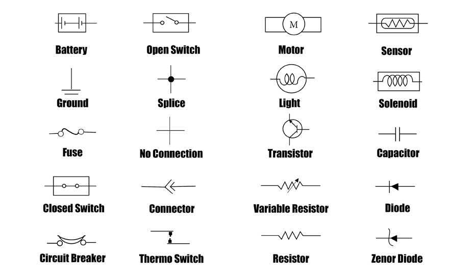 Decoding The Key Understanding Automotive Wiring Diagram Symbols 